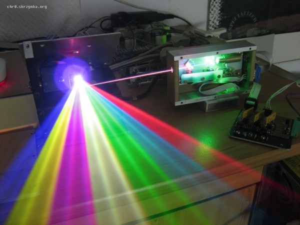 Аренда RGB лазера